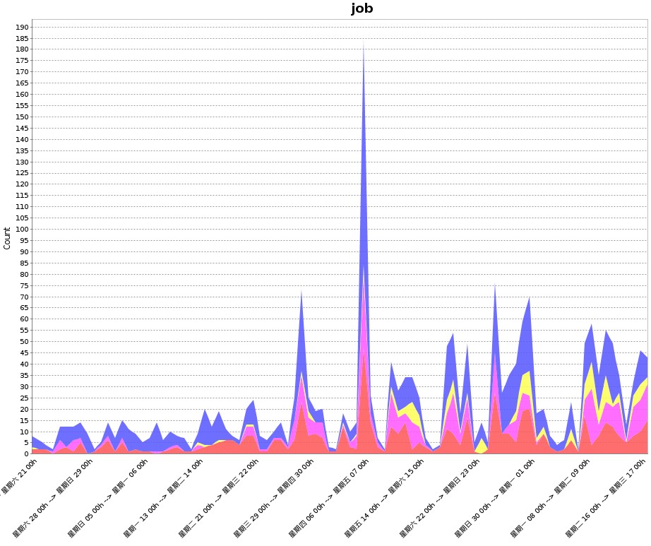 8188cc����˹(�й�)���°����