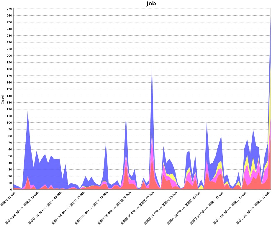 8188cc����˹(�й�)���°����