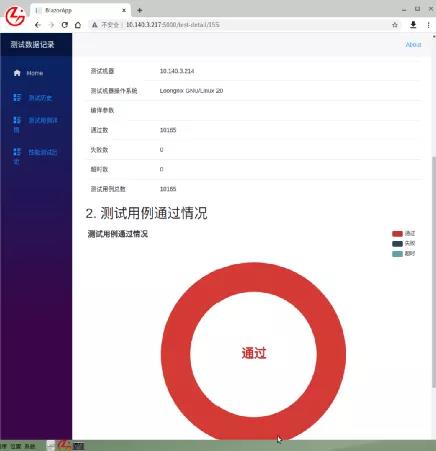 8188cc����˹(�й�)���°����