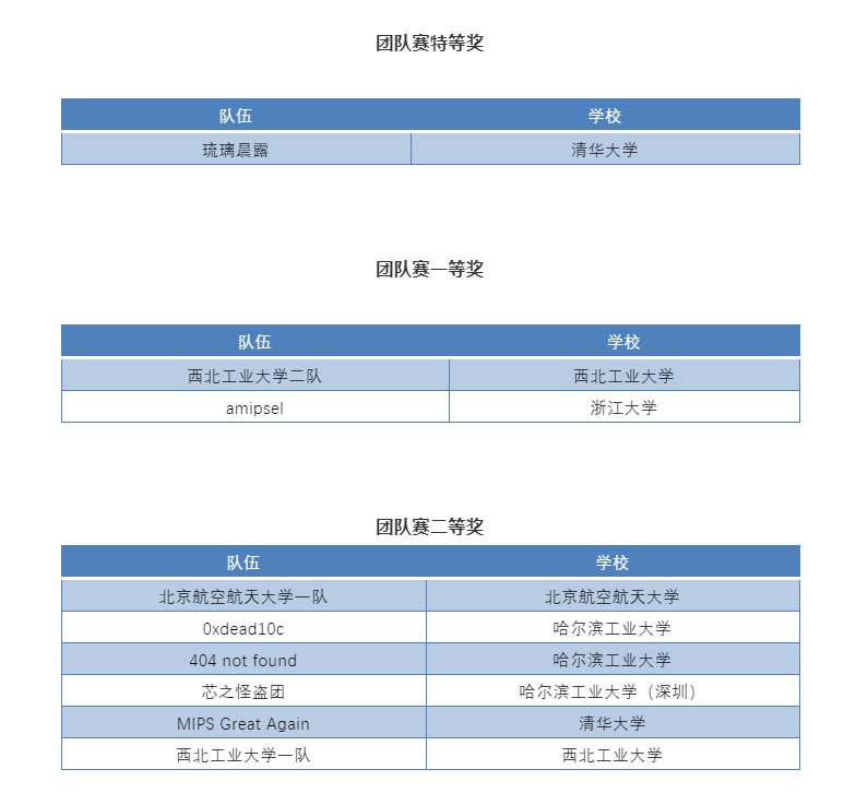 8188cc����˹(�й�)���°����